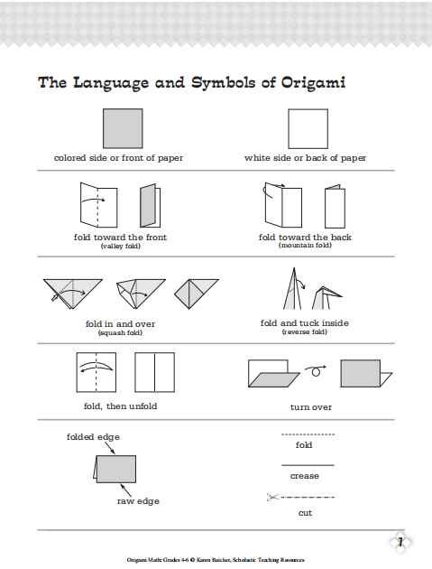 Origami Math  grades 4-6 Easy-to-Make Reproducible Activities that Build Concepts, Skills, and Vocabulary in Geometry, Fractions, Measurement, and More (Grades 4-6) by Karen Baicker (z-lib.org)学乐折纸数学原版英文百度网盘会员VIP免费下载