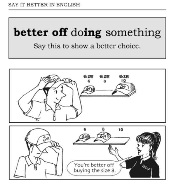 Say it Better in English: Useful Phrases for Work and Everyday Life PDF 百度网盘会员VIP免费下载