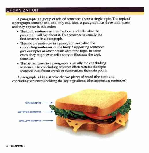Longman Academic Writing Series 2 Paragraphs, with Essential Online Resources by Ann Hogue (jianhuobs.com)PDF EQUB电子书高清原版 百度网盘会员VIP免费下载 free download
