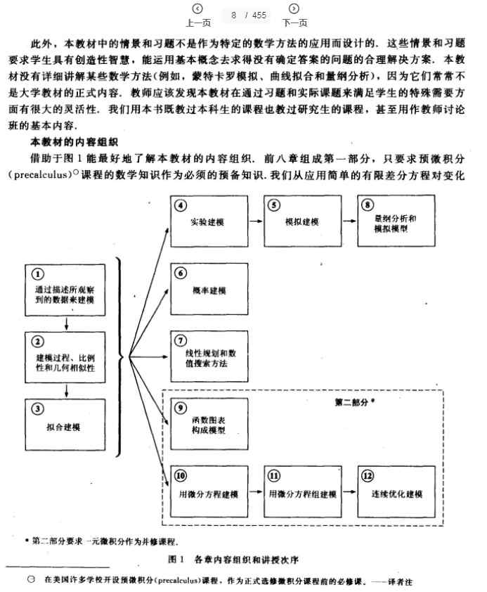 2021.6.14 [数学建模.第三版].(A.Course.in.Mathematical.Modeling).Frank.R.Giordano.全目录扫描版PDF百度网盘会员VIP免费下载