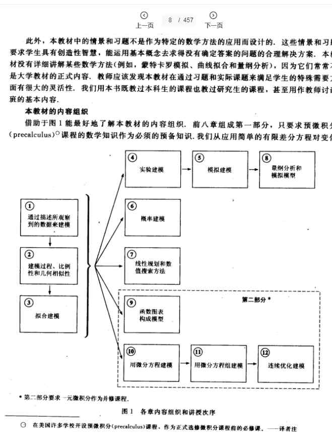 2021.6.14 [数学建模.第三版].(A.Course.in.Mathematical.Modeling).Frank.R.Giordano.扫描版PDF 百度网盘会员VIP免费下载