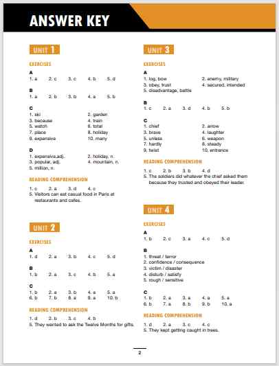 2021.7.14 第二版高清原版 4000_Essential_English_Words_2_2nd_Edition_Word_Test 各类测试及答案百度网盘会员VIP免费下载