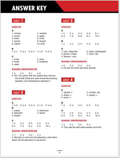 2021.7.14 第二版高清原版 4000_Essential_English_Words_1_2nd_Edition_Word_Test 各类测试及答案百度网盘会员VIP免费下载